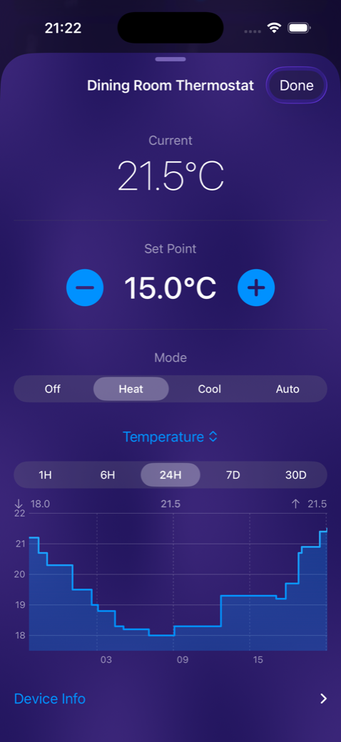 Device history chart showing temperature over time